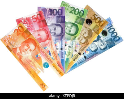 PHP 2010 Billets Nouvelle Génération Banque D'Images