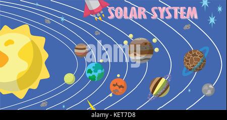 Système solaire avec les planètes et le soleil Illustration de Vecteur