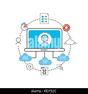 Définir la technologie programmeur code webside Illustration de Vecteur