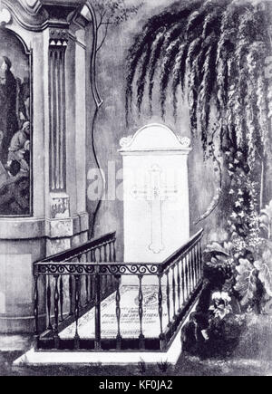 LISZT - Caroline von SAYN-WITTGENSTEIN, tombeau à Rome. Elle n'a survécu à Liszt par quelques mois. Meurt à Rome le 8 mars 1887. Enterré dans le cimetière allemand à Rome. Franz Liszt. Pianiste et compositeur hongrois (1811-1886). Banque D'Images