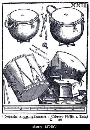 Michael Praetorius's 'Syntagma Musicum' 1619, montrant les tambours et les tuyaux. XXIII la plaque 1 tambours militaires ; 2 batterie, 3 Tuyaux Suisse ; 4 Anvil Banque D'Images