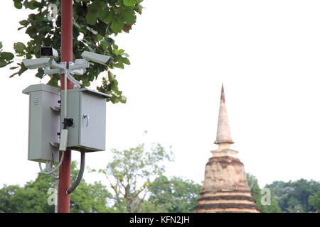 Cctv dans un parc donnant sur les gens et site historique Banque D'Images