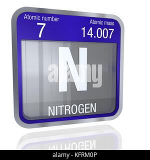 N de l'azote élément chimique. Signe de l'azote avec le numéro atomique ...
