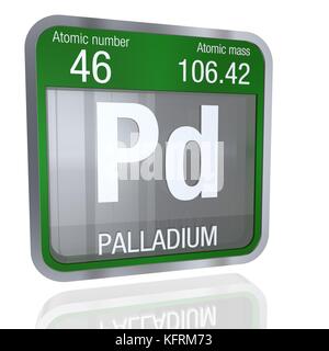 Symbole de palladium en forme carrée avec bordure métallique et fond transparent avec réflexion sur le sol. Rendu 3D. Élément numéro 46 du PE Banque D'Images