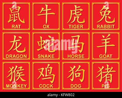 Douze Golden mot chinois symbole zodiacal calendrier pour vector graphic design concept Illustration de Vecteur