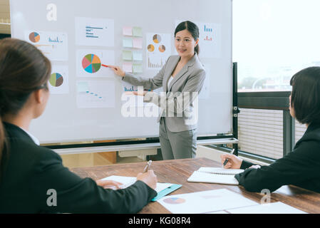 Sourire professionnel chef d'entreprise à l'aide graphique montrant le tableau blanc femme et expliquant la planification avec collègue lorsqu'ils réunion de bureau. Banque D'Images