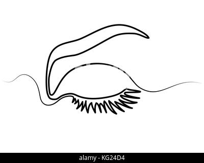 Dessin de ligne continue. Belle femme's eye. Noir et blanc contour isolé vector illustration. Concept de logo, bannière, carte, affiche, flyer Illustration de Vecteur