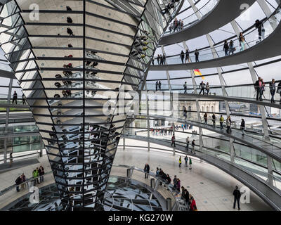 Intérieur du dôme du Reichstag, Berlin, Allemagne, Europe Banque D'Images