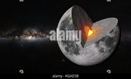 La structure de la lune en face de la voie lactée Banque D'Images