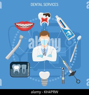 Concept de services dentaires Illustration de Vecteur