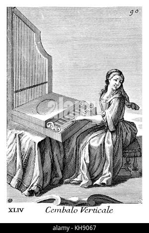 Femme jouant le Clavicytherium - petit clavecin vertical avec des chaînes. Illustration de Filippo Bonanni's "Gabinetto Armonico" publié en 1723, l'Illustration 43. Gravure par Arnold van Westerhout. Sous-titre suivant Cembalo verticale. Banque D'Images