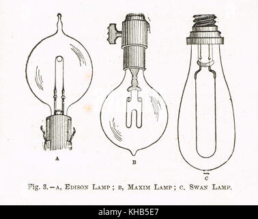 Les lampes à incandescence, 19e siècle Illustration d'Edison lamp, lampe lampe Swan & Maxim. Les ampoules des 3 prétendants au titre d'inventeur de la première ampoule électrique, Thomas Edison, Hiram Maxim, & Joseph Swan. Banque D'Images