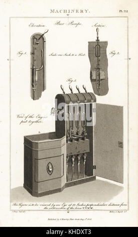 Vues et les élévations du xviiie siècle, de la pompe à bière avec leviers, robinets et tuyaux contenus dans un cabinet. La gravure sur cuivre par Mutlow après une illustration par J. Farey Jr. de John Mason bon's Pantologia, une nouvelle encyclopédie, G. Kearsley, Londres, 1813. Banque D'Images