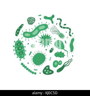 Un cercle de germes bactéries Illustration de Vecteur