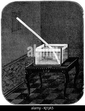 Schéma illustrant les effets de réfraction. En date du 19e siècle Banque D'Images