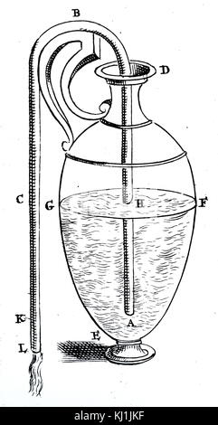 Gravure représentant le héros de Alexandria's méthode de vidange d'un navire au moyen d'un siphon. Hero d'alexandrie (10-70) un ingénieur et mathématicien grec. En date du 17e siècle Banque D'Images