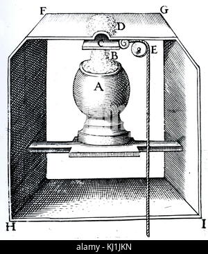 Gravure représentant le héros de la méthode d'Alexandrie secrètement de mettre le feu à sacrifier sur l'autel : A. incendie : C. D. volet coulissant : sacrifice. Hero d'alexandrie (10-70) un ingénieur et mathématicien grec. En date du 17e siècle Banque D'Images