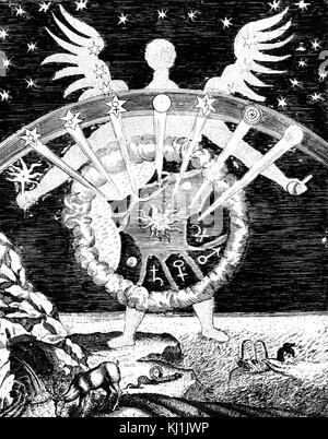 Frontispice du premier livre de 'Magia naturalis' (des causes des choses merveilleuses), montrant les quatre éléments (Terre, Air, Feu et Eau), et les sept planètes et leurs humeurs. En date du 16e siècle Banque D'Images