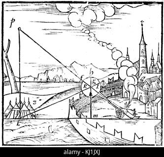 Gravure illustrant le concept aristotélicien de la trajectoire du projectile. Depuis qu'il croyait pas d'organe pourrait entreprendre plus d'une motion à la fois, le chemin devait se composer de deux motions distinctes dans une ligne droite. Aristote (384 BC-322 BC) un philosophe et scientifique. En date du 16e siècle Banque D'Images