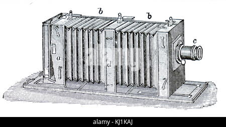 Gravure représentant un appareil photo à soufflet. un soufflet est l'accordéon-like, plissées, extensible dans le cadre d'un appareil photo, habituellement une grande ou appareil moyen format, pour permettre à l'objectif d'être déplacé à l'égard de le plan focal pour la mise au point. En date du 19e siècle Banque D'Images