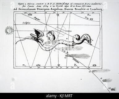 Observations d'une comète par Athanase Kircher. Athanasius Kircher (1602-1680) un savant jésuite allemand et polymathe. En date du 17e siècle Banque D'Images