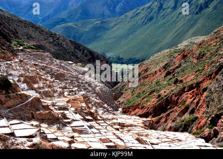 Vue sur la vallée de l'Urubamba près de Cuzco au Pérou Banque D'Images