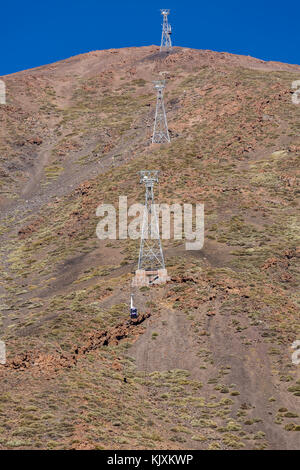 Le téléphérique du Mont Teide et les pylônes sur le côté de la montagne qui apportent les touristes jusqu'au sommet du volcan, Tenerife, Canaries, Espagne Banque D'Images