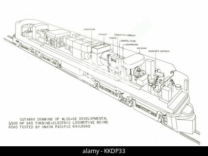 Alco-GE Union Pacific locomotive à turbine à gaz schéma électrique Banque D'Images