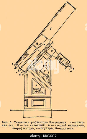 Brockhaus et Efron Encyclopedic Dictionary b52 630-2 Banque D'Images