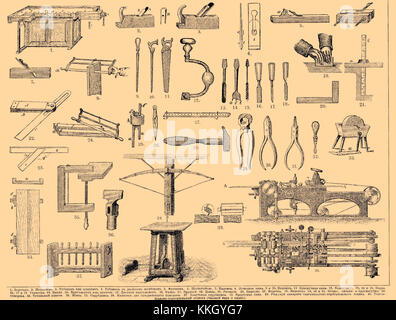 Extrait du Brockhaus and Efron Encyclopedic Dictionary, volume 62, pages 694 et 1208. Banque D'Images