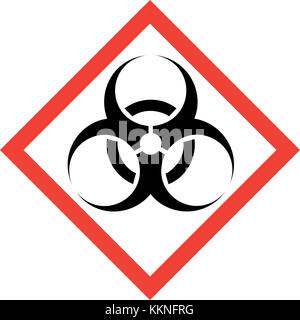 Panneau de danger avec symbole de substances biologiques dangereuses Banque D'Images