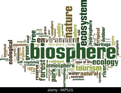 Mot biosphère concept cloud. vector illustration Illustration de Vecteur