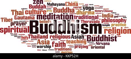 Le bouddhisme mot concept cloud. vector illustration Illustration de Vecteur