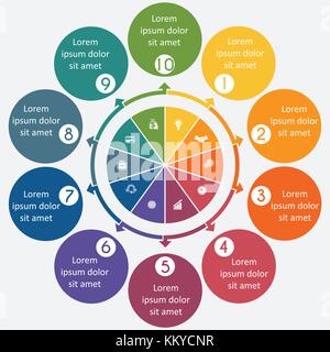 Diagramme 10 processus cycliques, étape par étape, cercles colorés dans un cercle, graphique à secteurs pour flux de travail, processus de cycle, diagrammes, options commerciales, bannière, Illustration de Vecteur
