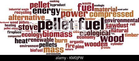 Granulats combustibles mot concept cloud. vector illustration Illustration de Vecteur