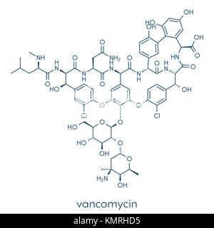 Glycopeptide Vancomycine antibiotique (classe) molécule. formule topologique. Illustration de Vecteur