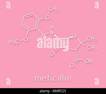 Meticillin (antibiotiques de la classe des bêta-lactamines) molécule. L'acronyme de SARM Staphylococcus aureus résistant à la méthicilline. Formule topologique. Banque D'Images