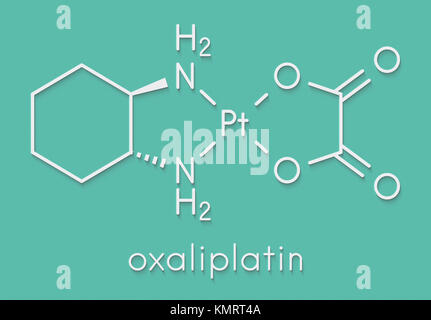 L'oxaliplatine chimiothérapie du cancer molécule pharmaceutique. Formule topologique. Banque D'Images