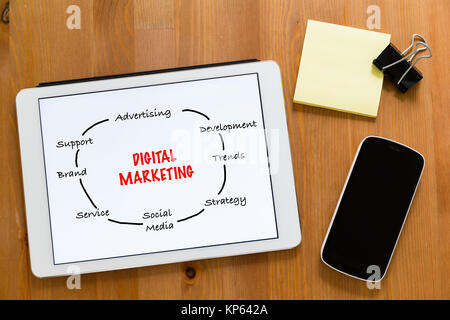 Bureau de travail avec téléphone mobile et tablette numérique montrant digital marketing concept Banque D'Images