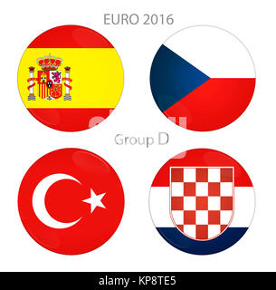 Euro Cup GROUPE D Banque D'Images