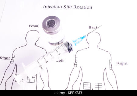 Seringue, flacons, rotation d'injection du diabète Banque D'Images