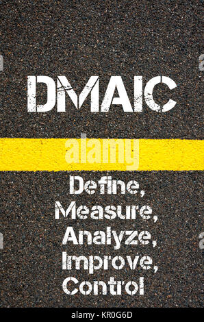 Acronyme d'affaires DMAIC Définir, Mesurer, Analyser, Améliorer et Contrôler Banque D'Images