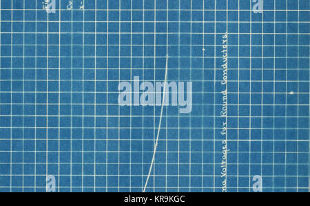 'La force électrique de l'air à la pression atmosphérique sous courant alternatif et continu .. les potentiels' (1916) Banque D'Images