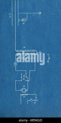 'La force électrique de l'air à la pression atmosphérique sous courant alternatif et continu .. les potentiels' (1916) Banque D'Images