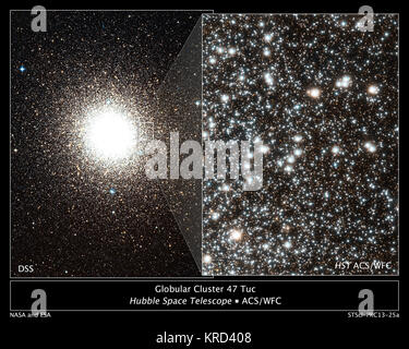 Ces images présenter l'ancienne l'amas globulaire 47 Tucanae, un essaim dense de jusqu'à un million d'étoiles. L'image de gauche montre l'ensemble du cluster, qui mesure environ 120 années-lumière de diamètre. Situé dans le sud de la constellation Tucana (Toucan), le cluster est d'environ 16700 années-lumière. L'image fait partie de la Sky Survey (DSS) et a été prise par le UK Schmidt Telescope à l'Observatoire de Siding Spring en Nouvelle Galles du Sud, Australie. La boîte rectangulaire blanc expose le point de vue adopté par la NASA/ESA Hubble Space Telescope. Cette image, illustré à droite, capture les vues détaillées de t Banque D'Images