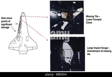 STS-27-damageplot Banque D'Images