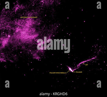 Un extraordinaire jet traîne un pulsar est vu dans cette image composite qui contient les données de rayons X Chandra (violet), radio des données de l'ACTA (vert), et d'optique des données de l'enquête 2MASS (rouge, vert et bleu). Le pulsar, une étoile à neutrons en rotation - et sa queue se trouvent dans la partie inférieure droite de cette image. La queue s'étend sur 37 années-lumière, ce qui en fait le plus long jet de rayons X jamais vu à partir d'un objet dans la Voie lactée. Le pulsar s'éloigne du centre de la supernova remnant (vu dans le coin supérieur gauche de l'image) où il est né à une vitesse comprise entre 2,5 millio Banque D'Images