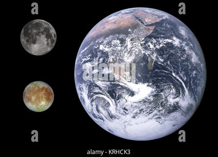 Europa, Terre et Lune comparatif de taille Banque D'Images