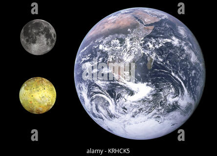 Io, Terre et Lune comparatif de taille Banque D'Images