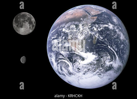 Umbriel, Terre et Lune comparatif de taille Banque D'Images